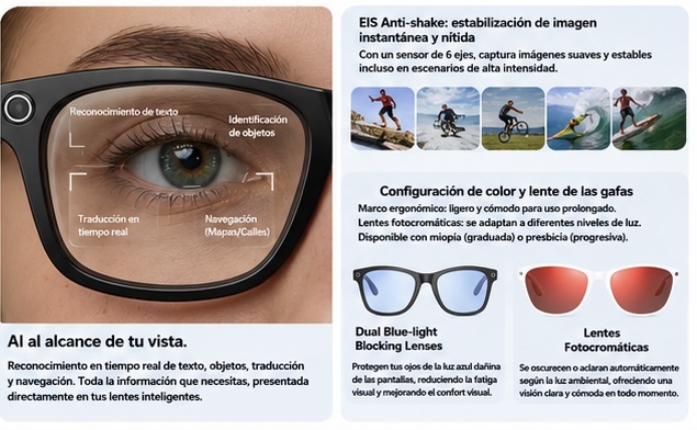 Funciones de IA y lentes fotocromáticas